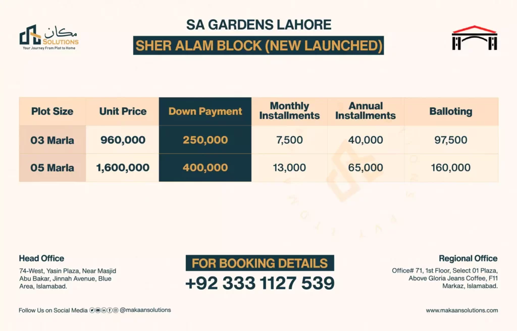 SA Gardens Sher Alam Block Payment