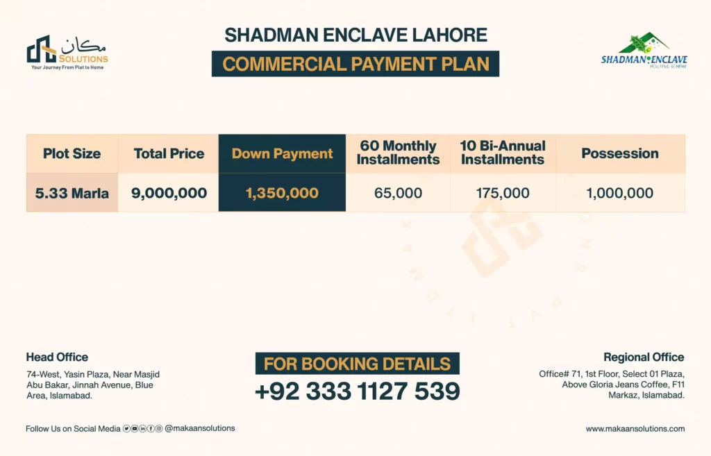 shadman enclave lahore commercial plot payment plan