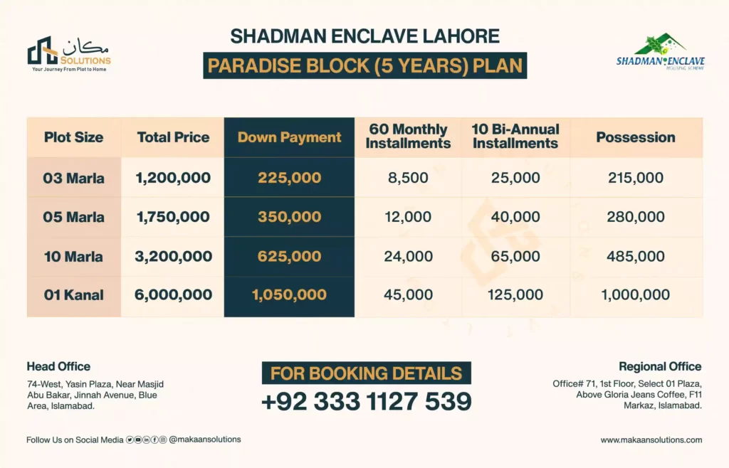 shadman enclave lahore payment plan