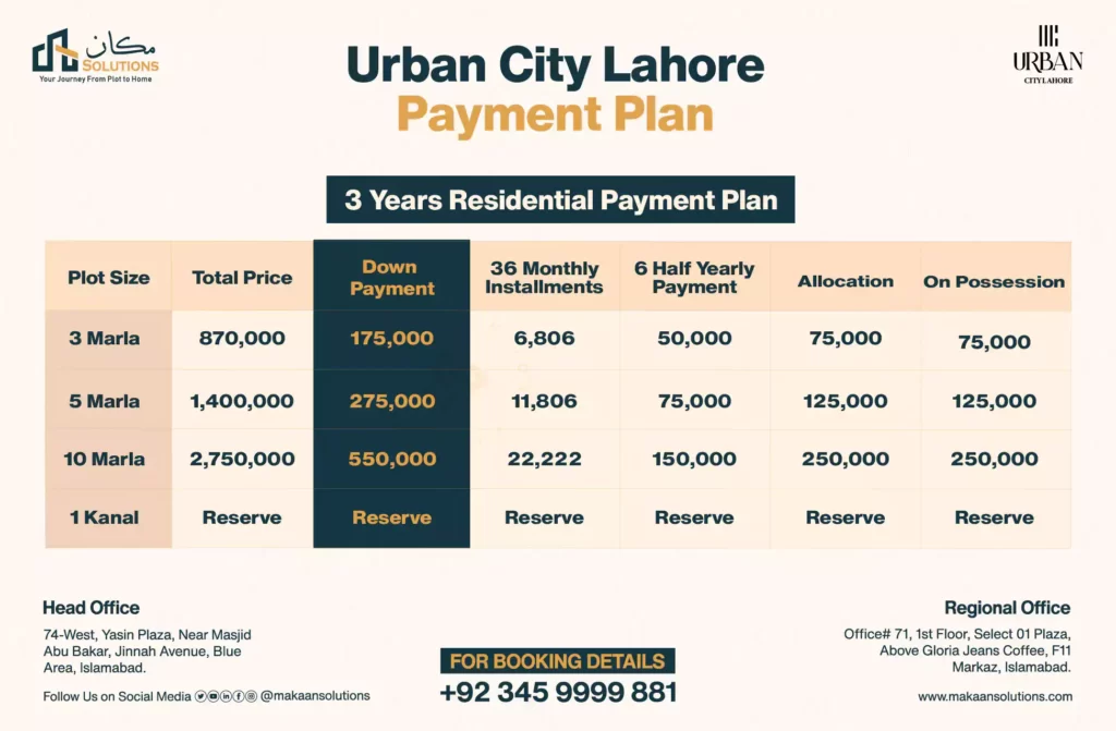 urban city lahore payment plan