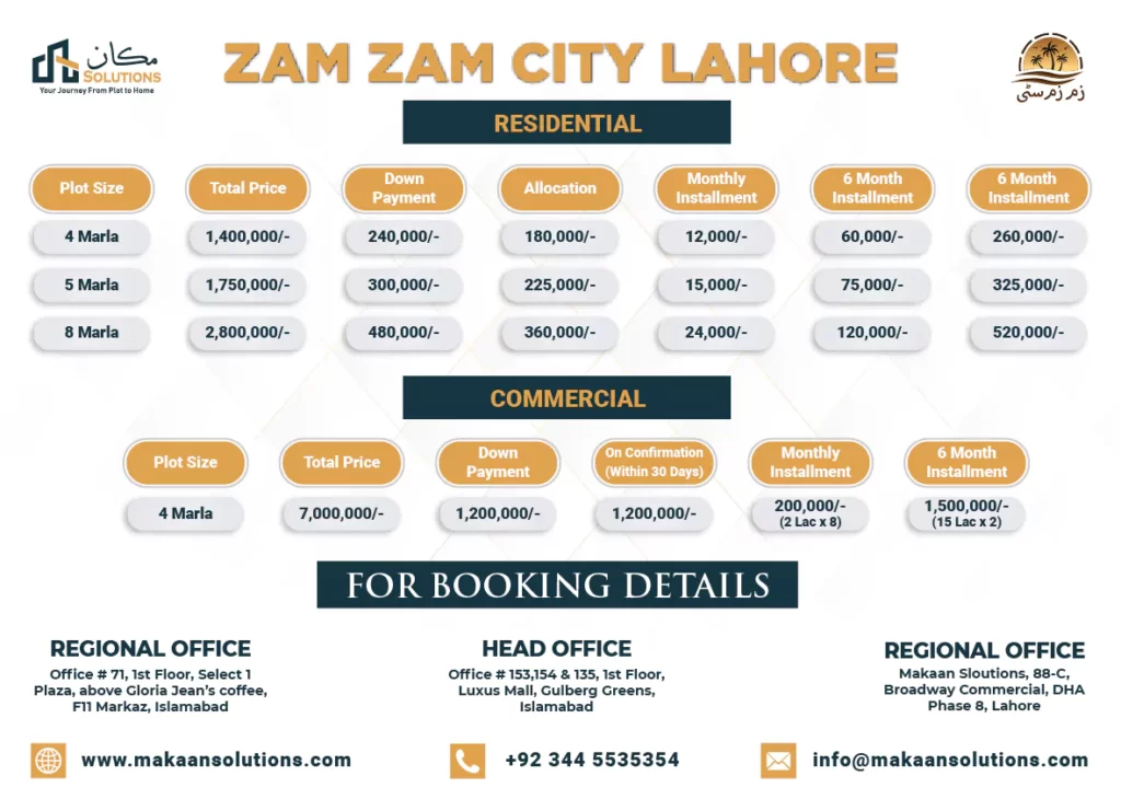 zam zam city payment plan