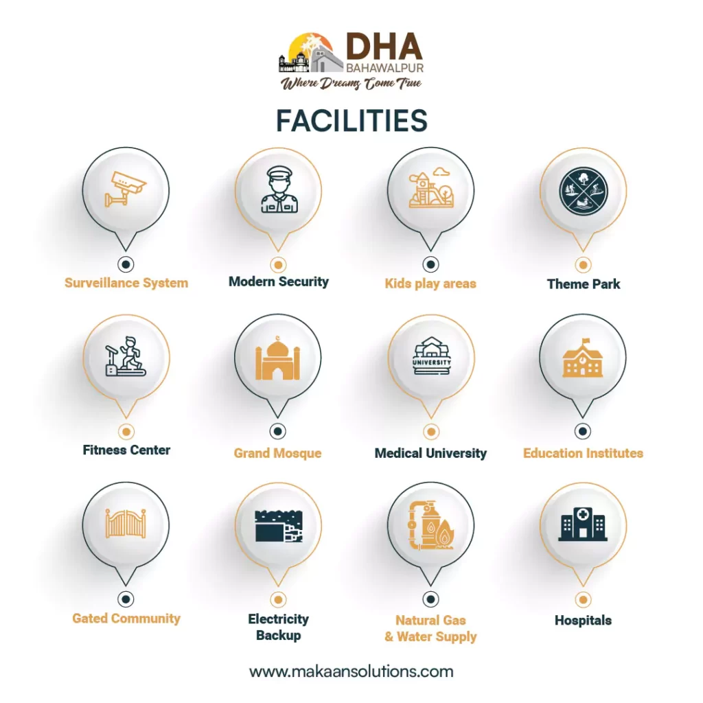 DHA Bahawalpur ameneties