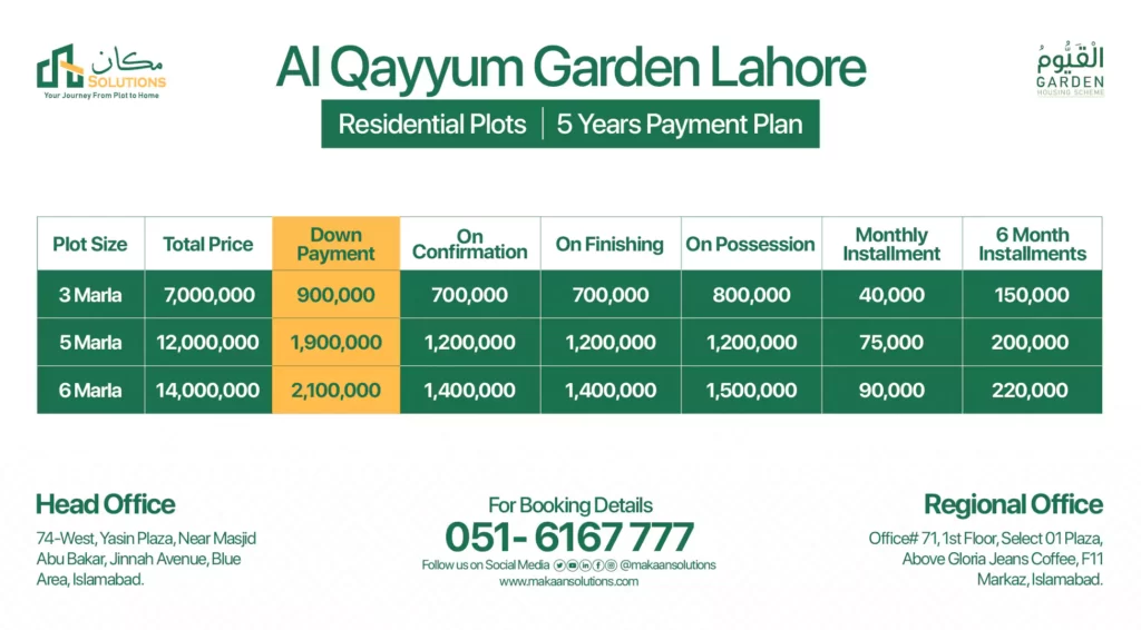 al qayyum gardenn payment plan