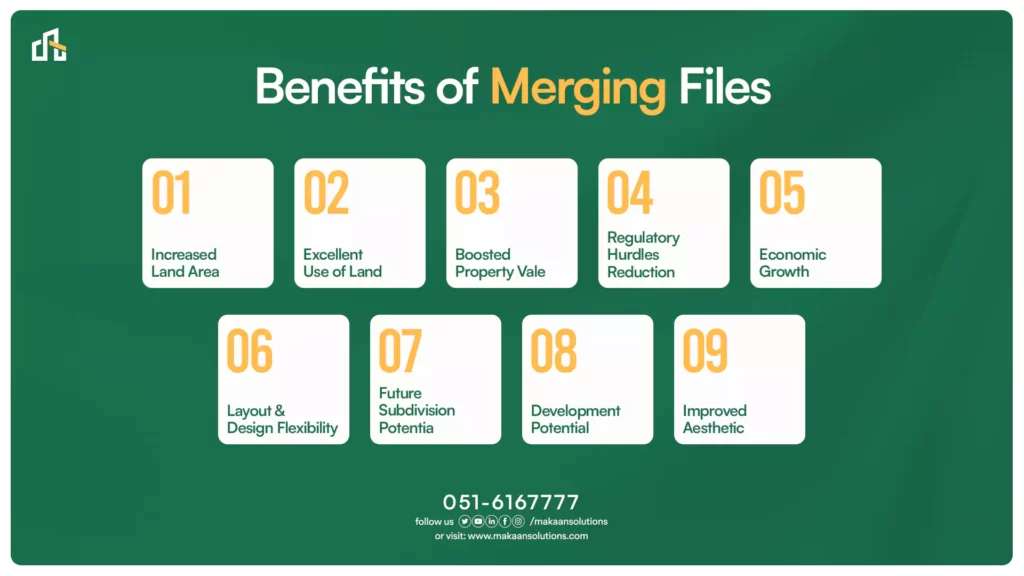 beenefits of merging files