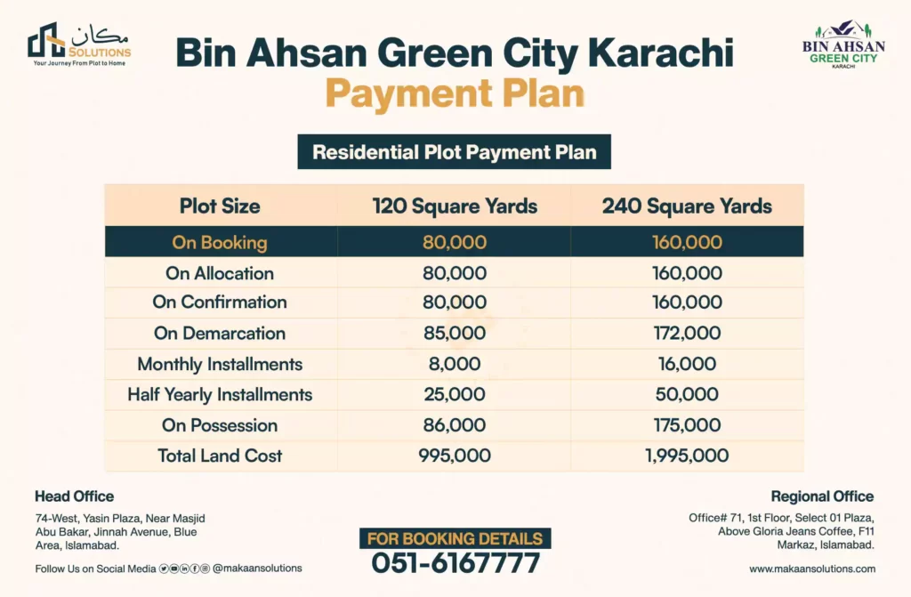 bin ahsan green city payment plan