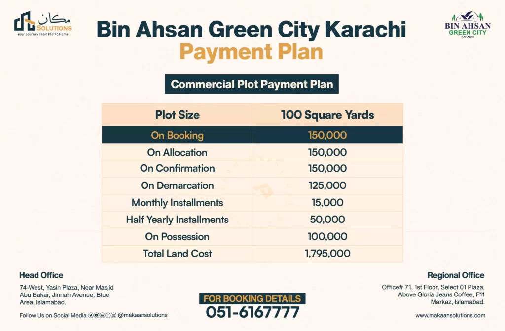 bin ahsan green city payment plan