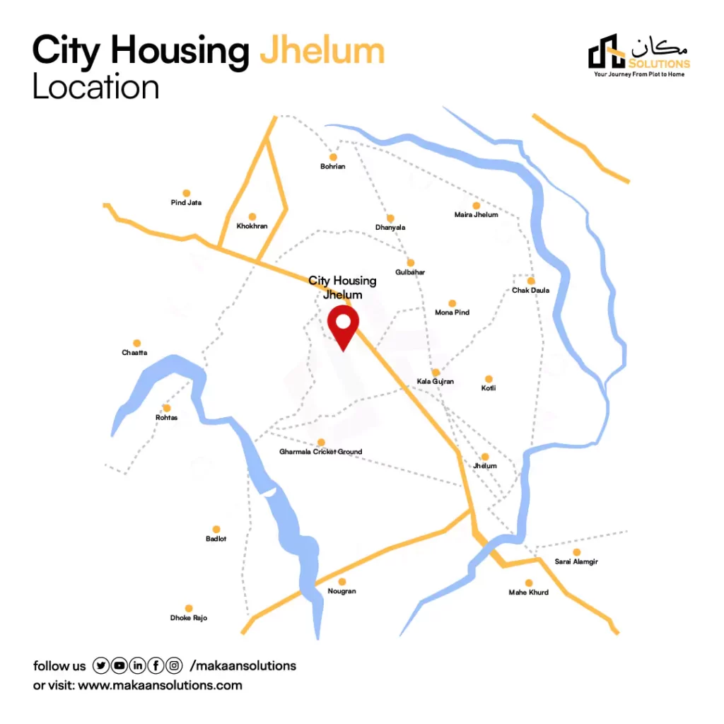 citi housing jhelum location