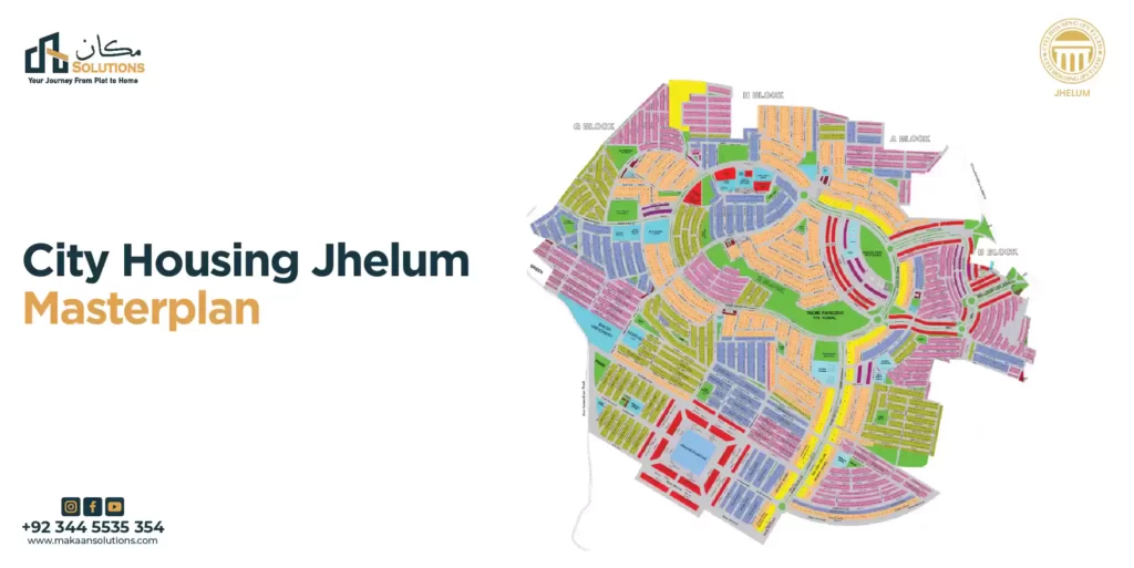 citi housing jhelum master plan