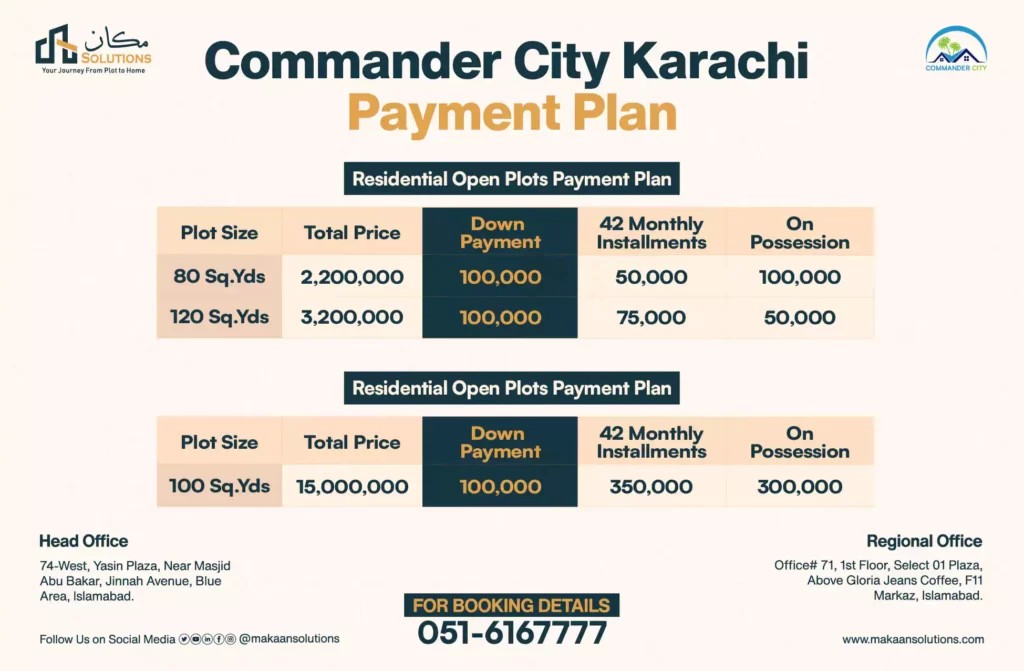 commander city payment plan