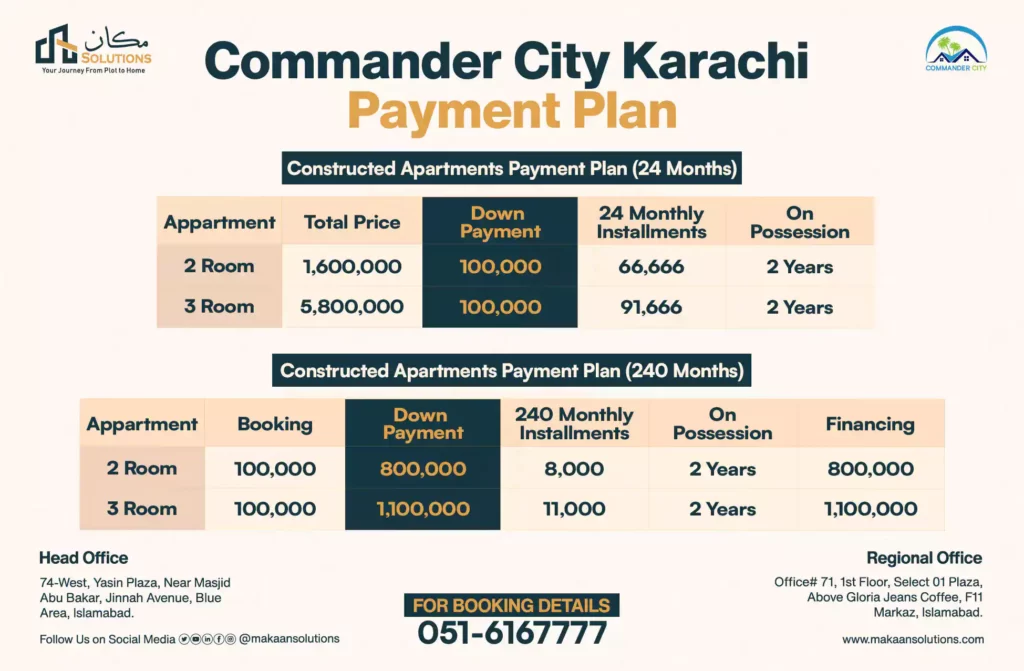 commander city payment plan 09 653536d196ace