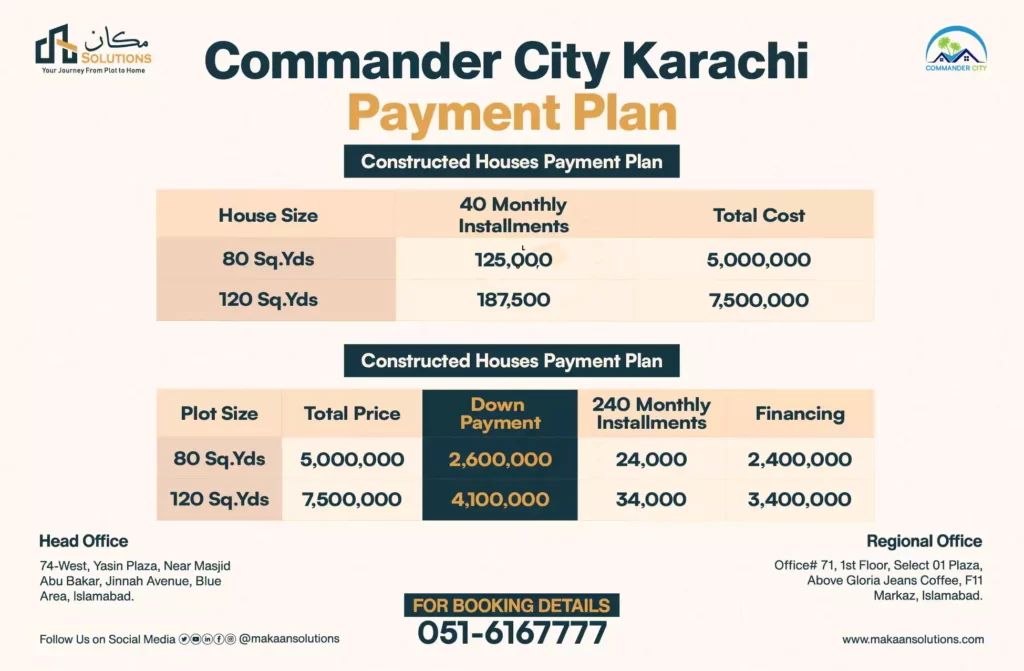 commander city payment plan 10 653536d498572