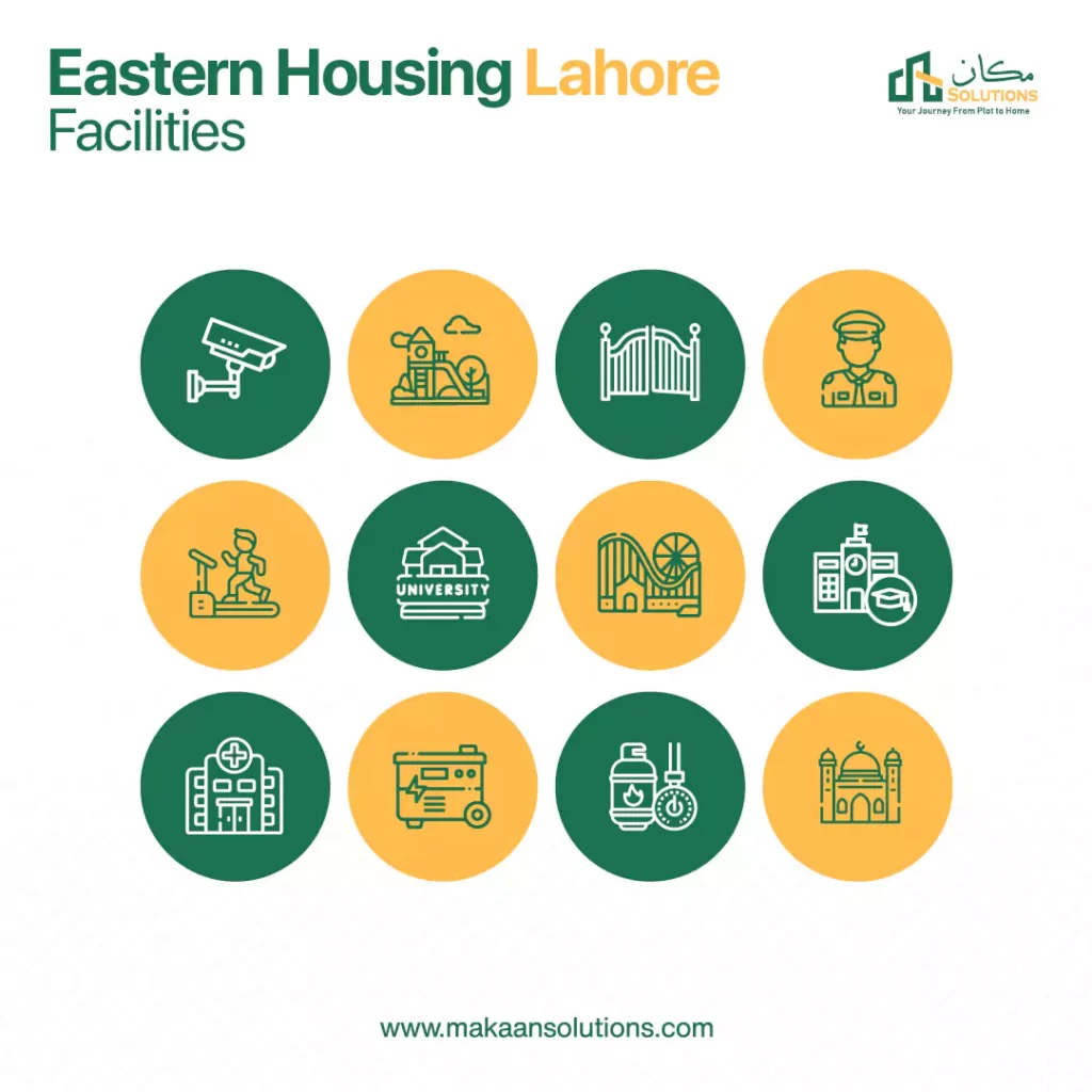 estate housing lahore facilities