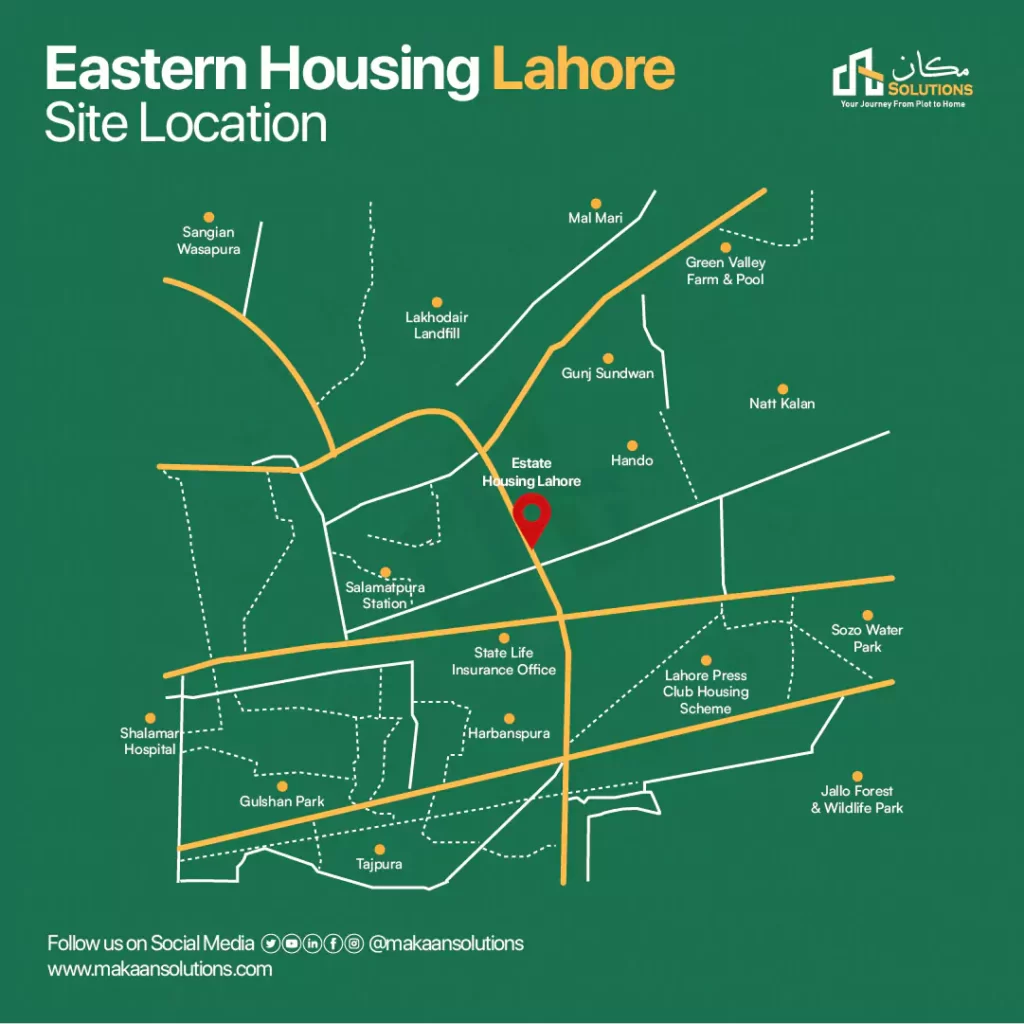 estate housing lahore location