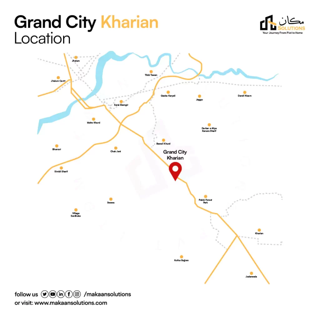 grand city kharian location