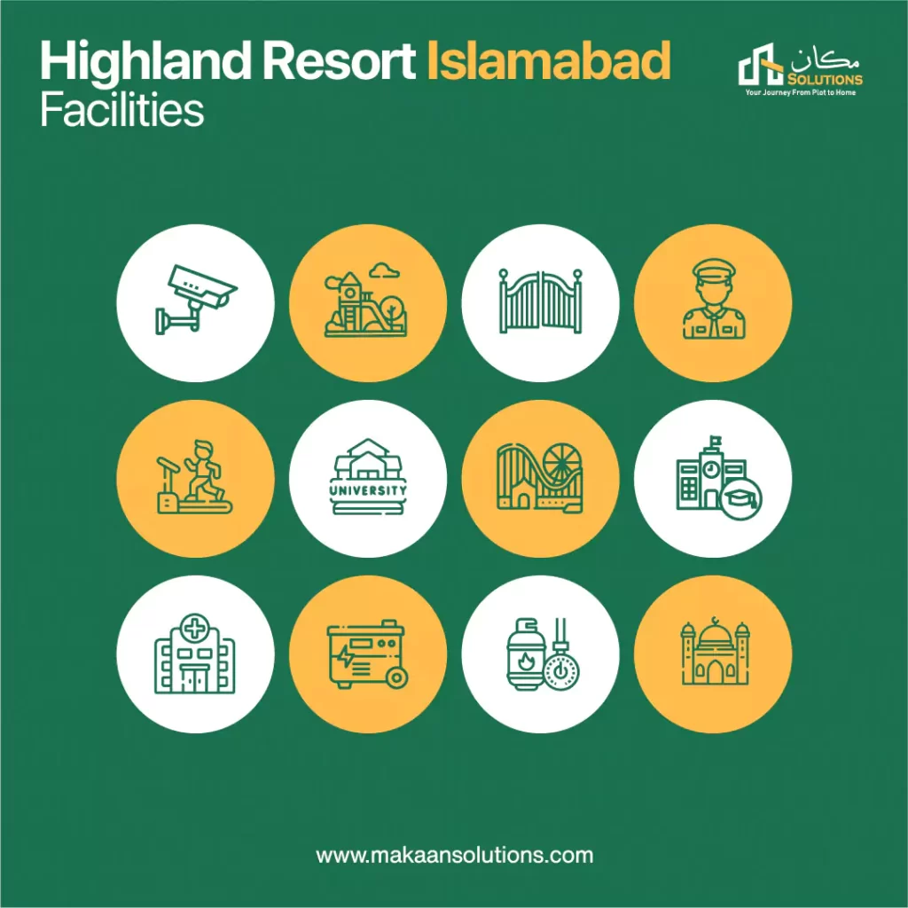 highland resort facilities