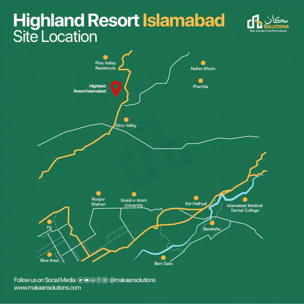 highland resort location