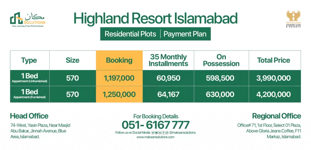 highland resort payment plan 2 65315076f35bc