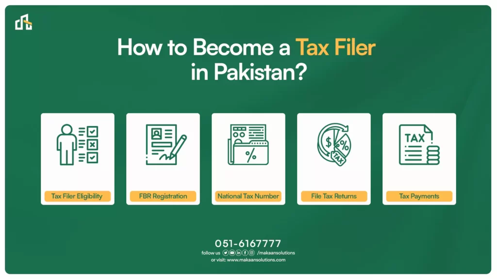 how to become a tax filer in pakistan