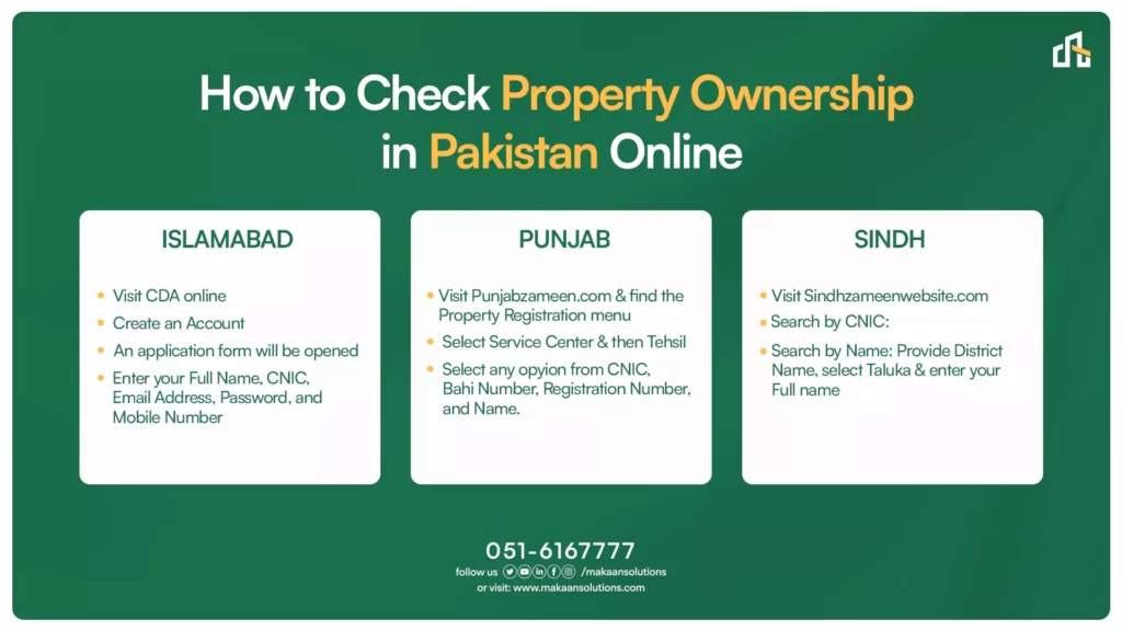 how to check property ownership