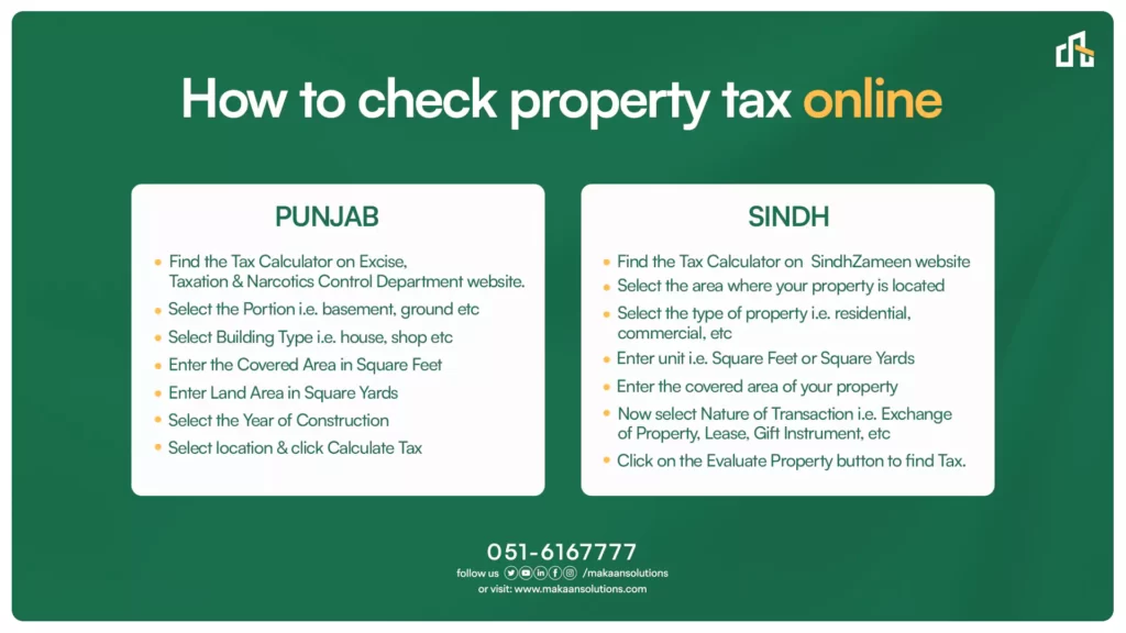 how to check property tax online