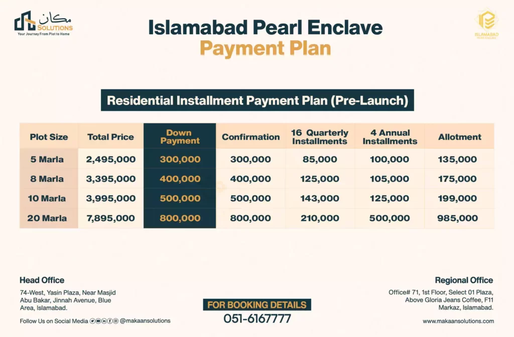 islamabad pearl enclave payment plan