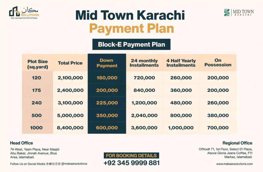 mid town karachi block e payment plan