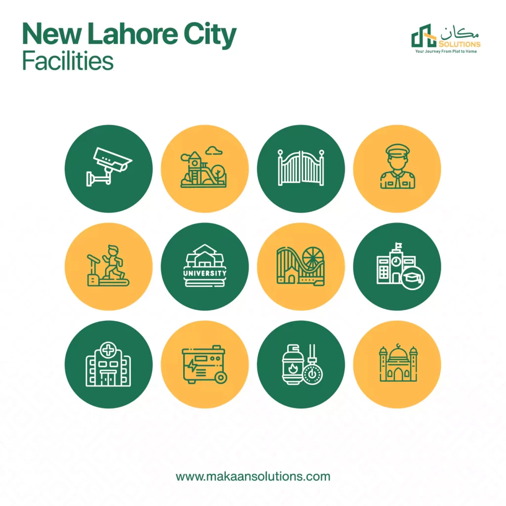 new lahore city facilities