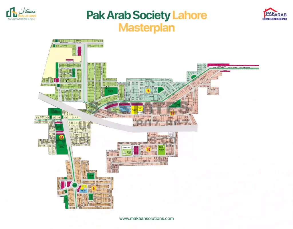 pak arab society master plan