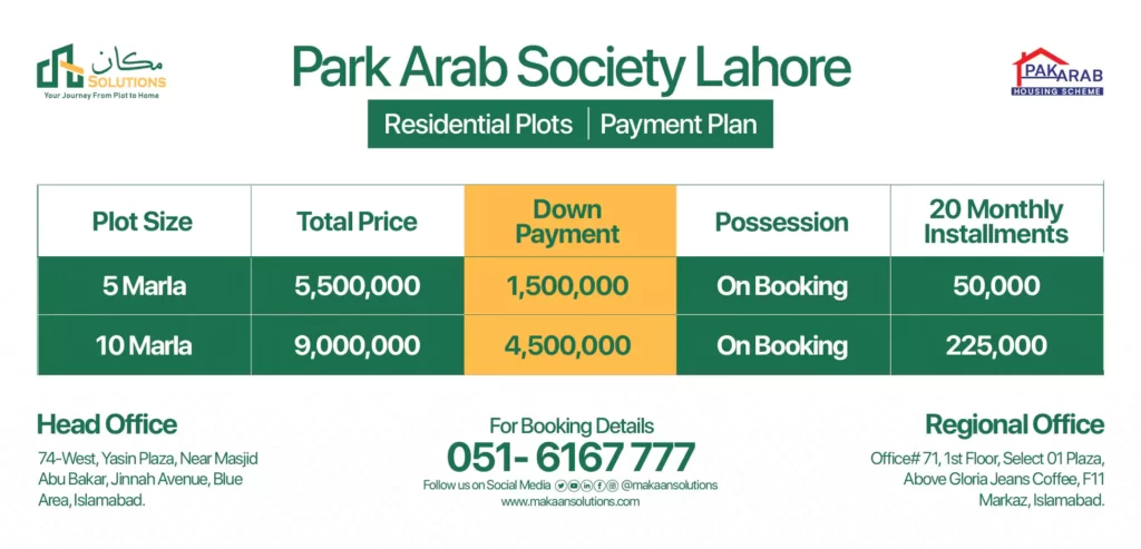 pak arab society residential plots payment plan