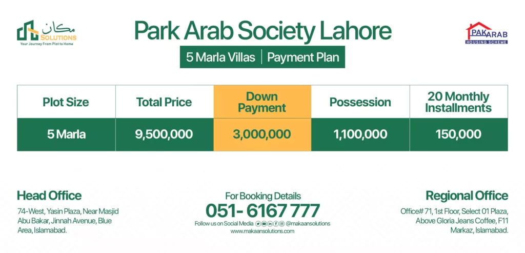 pak arab society constructed villas payment plan