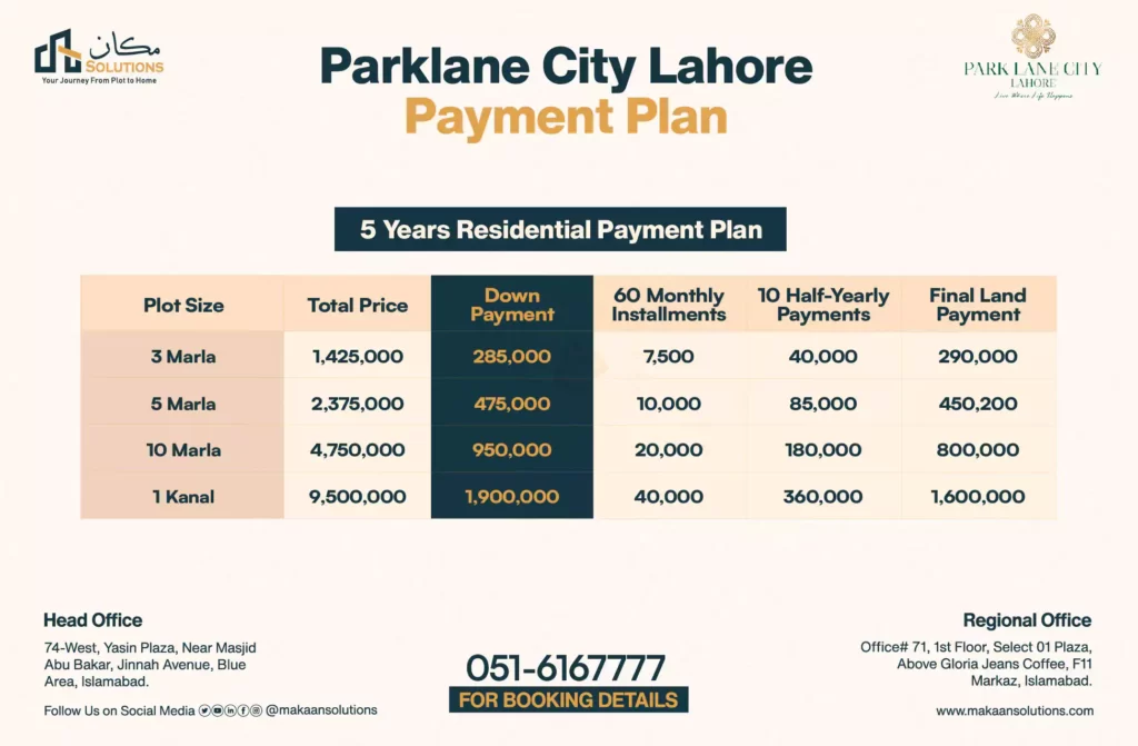 parklane city lahore payment plan 2 65227e2fd05f3