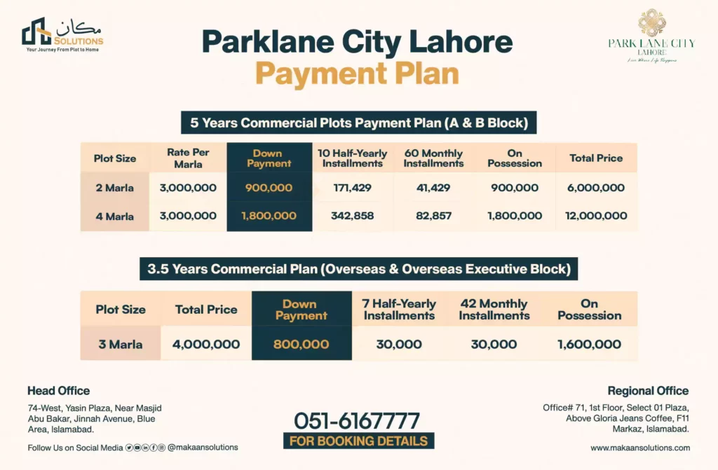 parklane city lahore payment plan 3 65227e3405c44