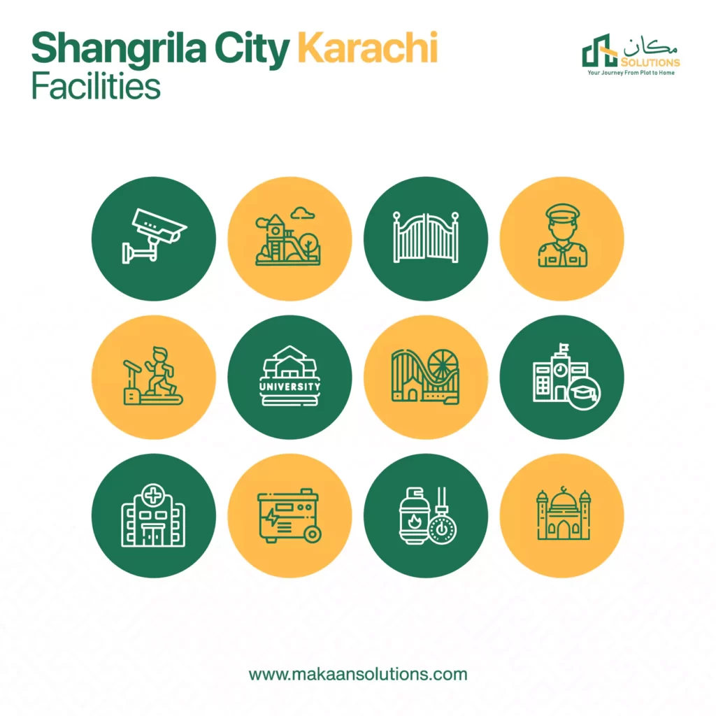 shangrila city karachi facilities