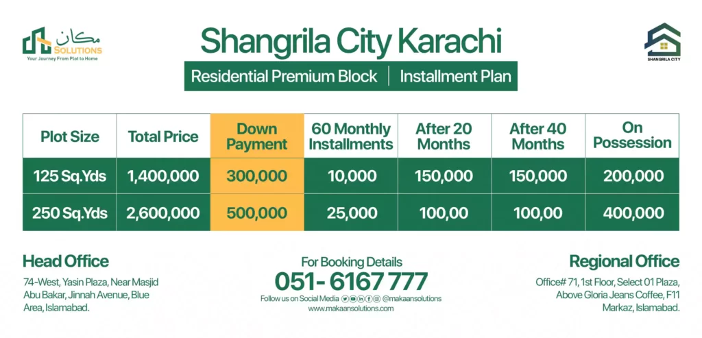 shangrila city karachi payment plan 2 65369add7a3bb