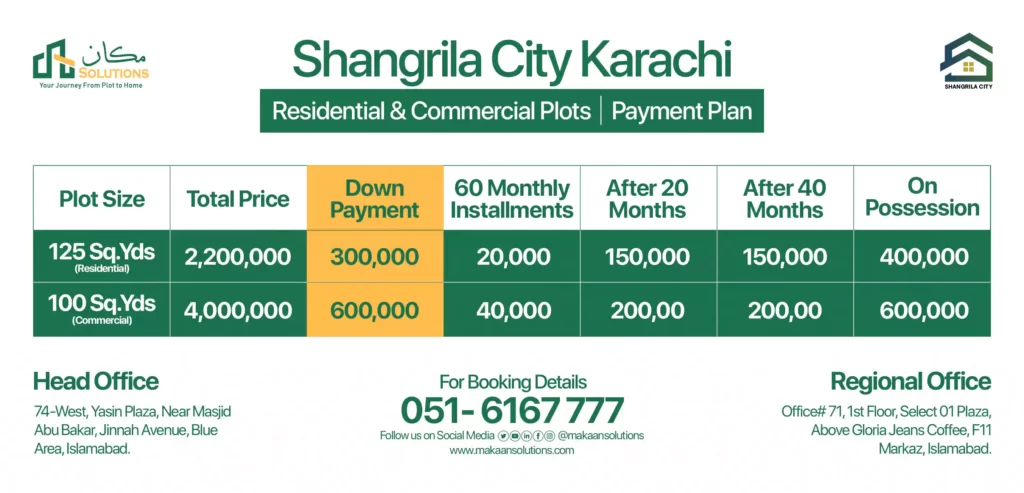 shangrila city karachi payment plan 65369ae20aa15