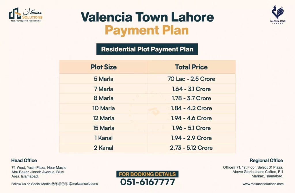 valencia town lahore payment plan