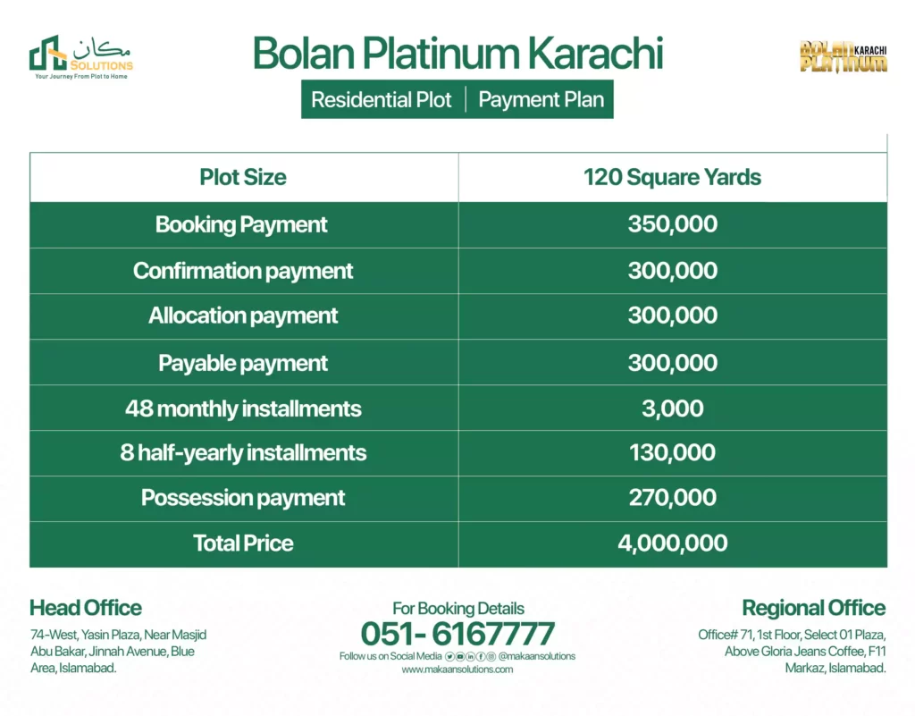 bolan platinum karachi payment plan