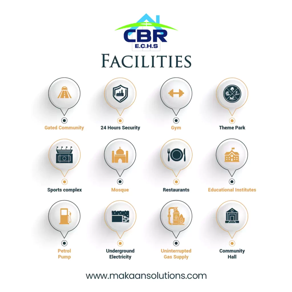 cbr town phase 2 facilities