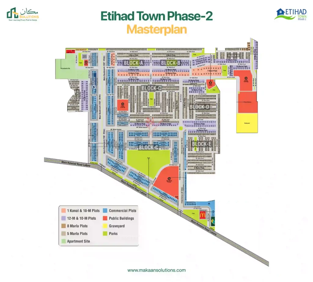 Etihad Town Phase 2 Lahore Location Map & Payment Plan