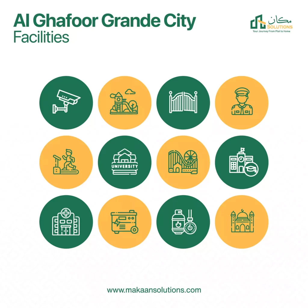 al ghafoor grande city facilities