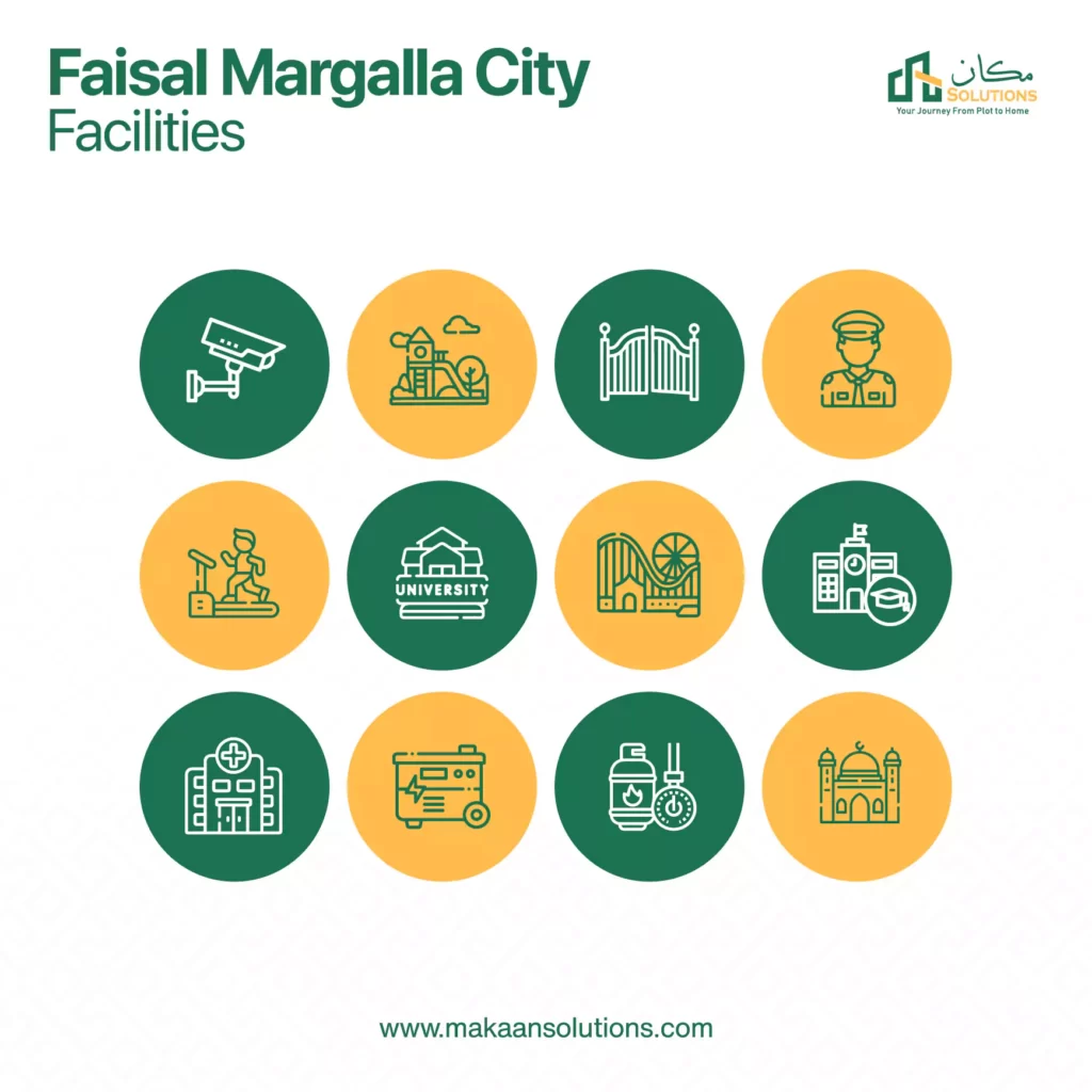 faisal margalla city facilities