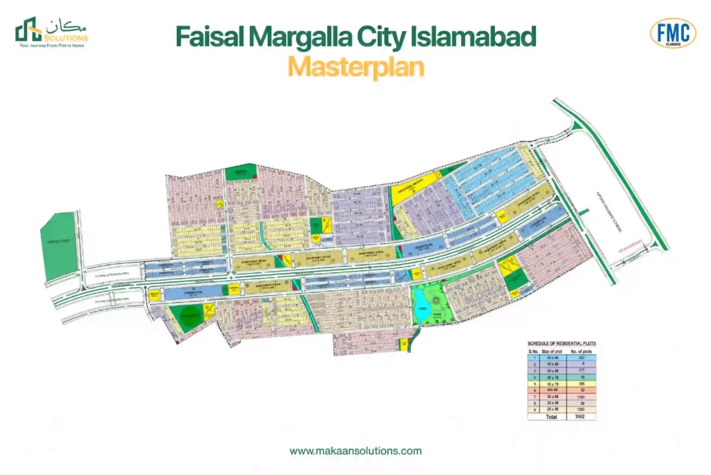 faisal margalla city master plan