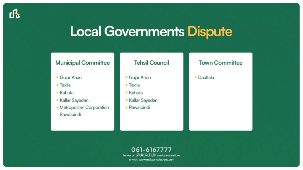 local government disputes