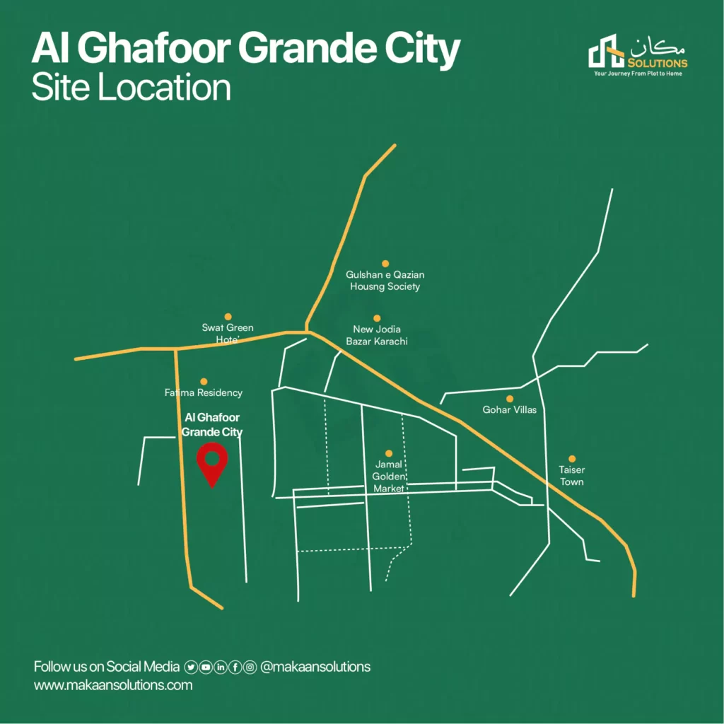 al ghafoor grande city location