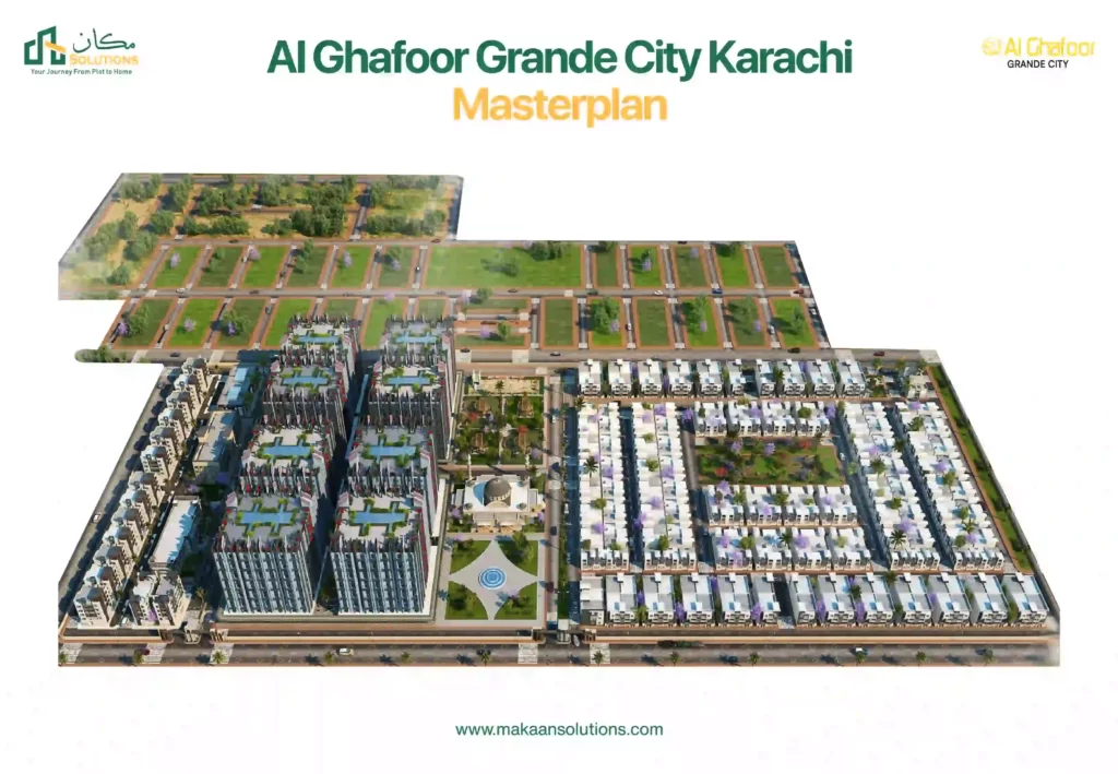 al ghafoor grande city master plan