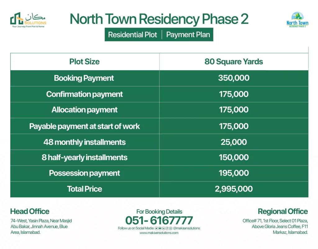 north town residency phase 2 payment plan 1 65524dbdb9d93