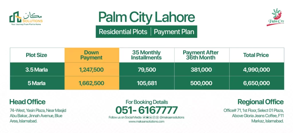 palm city lahore payment plan