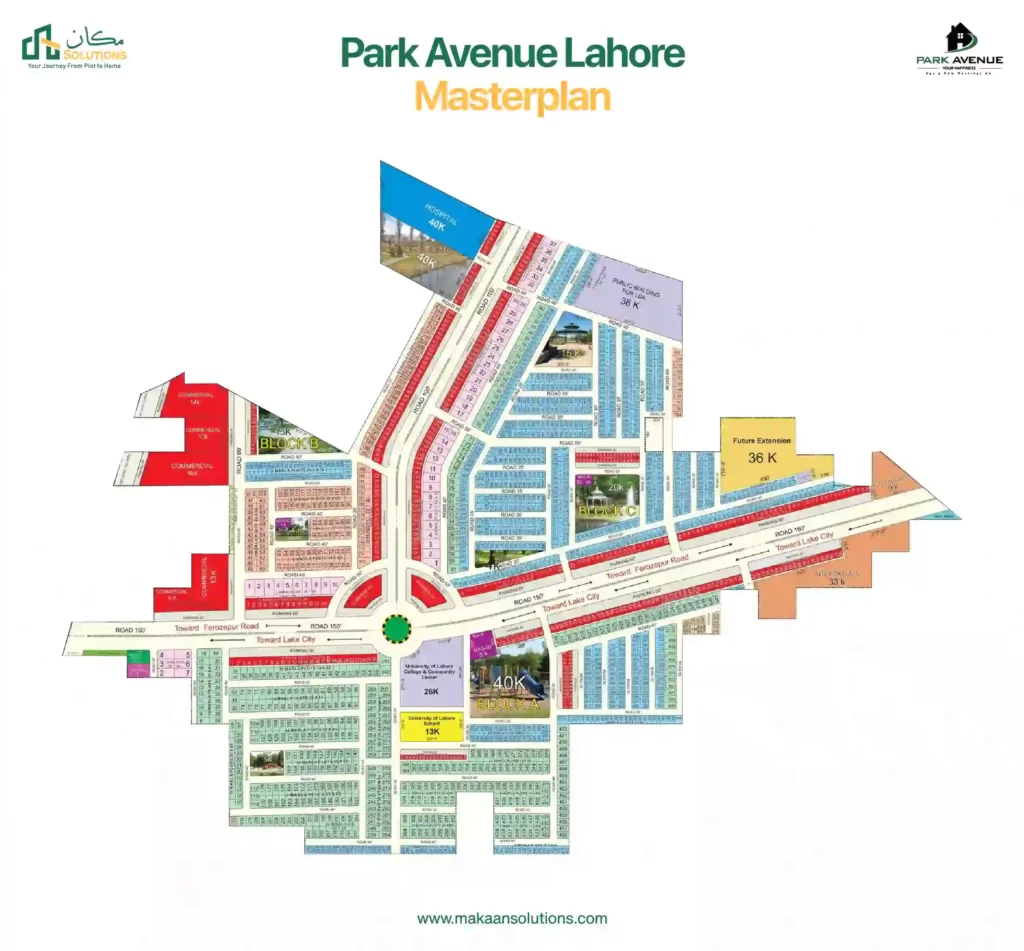 park avenue lahore master plan