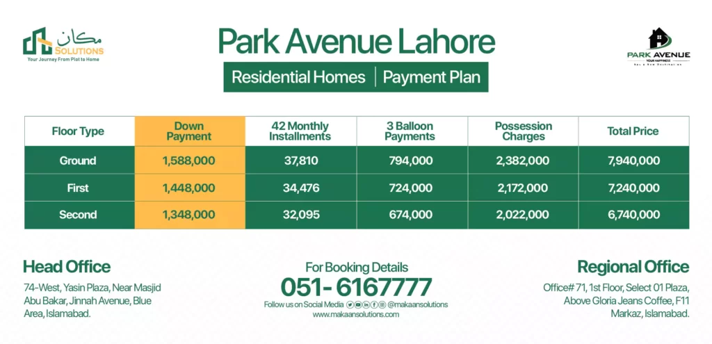 park avenue lahore homes payment plan