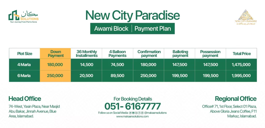 new city paradise awami block payment plan